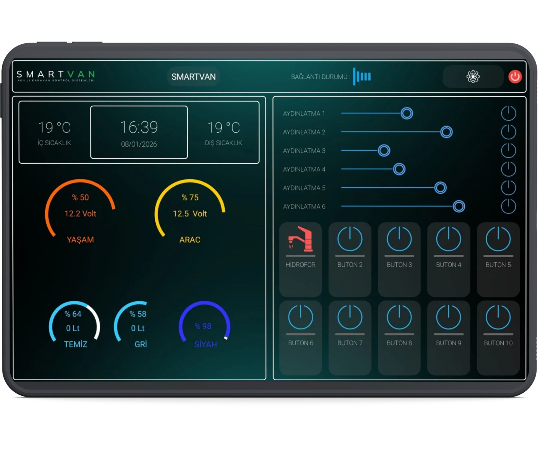 Akıllı Karavan Sistemleri
